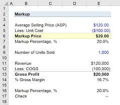 markup formula calculator excel