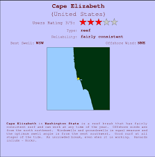 Cape Elizabeth Surf Forecast And Surf Reports Washington Usa