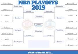 The 2019 nba playoffs are here. Nba Playoffs 2019 My Predictions Shinavy Blogs