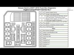 Time control unit / smart entrance control unit. 2008 Nissan Sentra Fuse Box Diagram Fusebox And Wiring Diagram Wires Church Wires Church Id Architects It