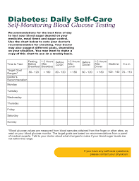Daily Self Monitoring Blood Glucose Chart Free Download