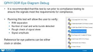 Eye Diagram Basics Reading and applying eye diagrams pdf   Signal     SlideShare