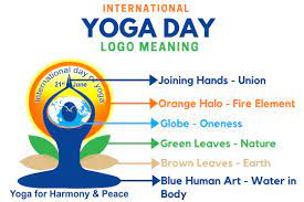 international day of yoga 2023 logo