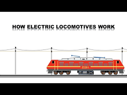Each of these 4 volumes. How An Electric Locomotive Works Youtube