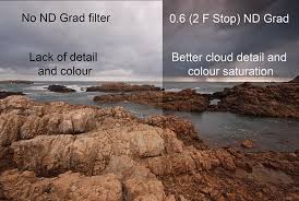 Using Graduated Neutral Density Filters For Landscape
