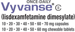 For Children Vyvanse Dosage And Administration