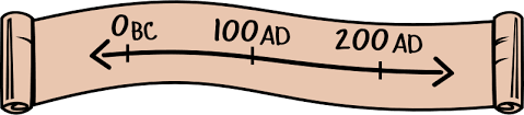 Free Timeline Cliparts, Download Free Timeline Cliparts png images, Free ClipArts on Clipart Library