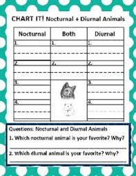 Nocturnal And Diurnal Animals Picture Sort Graph Activity Chart Activity