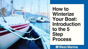 How to Winterize Your Boat: Introduction to the 5 Step Process - YouTube