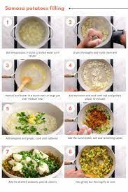 Spicy Potato Samosa Filling Recipe gambar png