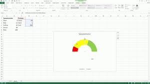 How To Create Speedometer Gauge Chart In Microsoft Excel 2013 2016 Itfriend Diy