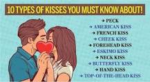 What does kiss on the lips mean?