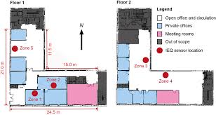 Working place in plan view. Floor Plans Of Previous Office Space With Sensor Locations Indicated Download Scientific Diagram