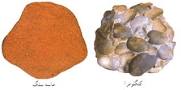 Image result for ‫چرا سنگها خرد میشوند وبه شکلهای گوناگون در می ایند‬‎
