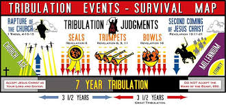 Chronological Order Of The Tribulation Great Tribulation