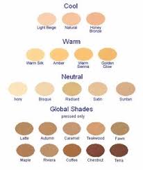 How To Choose Jane Iredale Foundation Shade Beauty Makeup