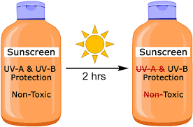 zinc oxide induced changes to sunscreen