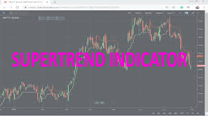 Supertrend Indicator Formula Strategy And Best Settings