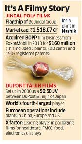 Dumfries shippingpoint dupont teiji at dupont teijin polyester drungans du none. Dupont Teijin Films Jindal Poly Films In Talks To Acquire European Operations Of Dupont Teijin Films The Economic Times