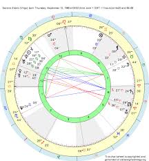 Birth Chart Sandra Zidani Virgo Zodiac Sign Astrology