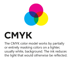 pantone solid coated to cmyk conversion