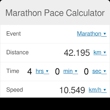 marathon pace calculator