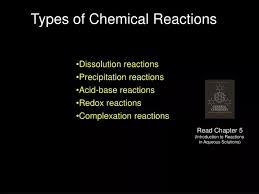 Ppt Types Of Chemical Reactions