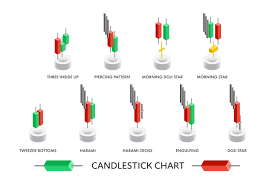 candlestick chart vector art icons
