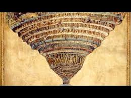 Sandro Botticelli Map Of Hell Youtube