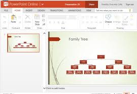Family Tree Chart Maker Template For Powerpoint Online