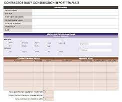 Construction Daily Reports Templates Or Software Smartsheet