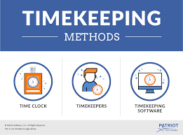 Flsa Timekeeping Requirements Flsa Rounding Rules And More