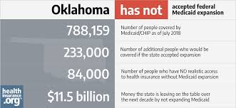 Oklahoma And The Acas Medicaid Expansion Eligibility