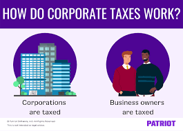 what is the corporate tax rate federal
