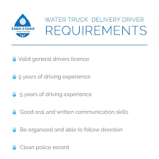 Maybe you would like to learn more about one of these? Coast 2 Coast Water Haulage Posts Facebook
