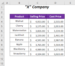 Pivot Table Percentage Difference