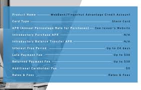 Fingerhut Credit Account Review Get Out Of Debt