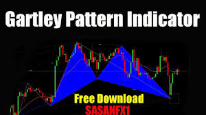 Gartley Pattern Indicator High Winnig Rate System