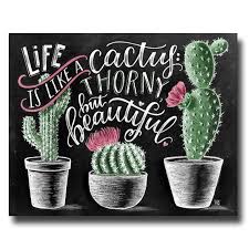 Cactus Print Succulent Print Cactus Art