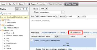Infallible Techie How To Add Chart To The Report In Salesforce