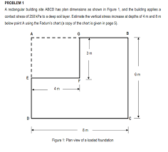 Solved Problem 1 A Rectangular Building Site Abcd Has Pla