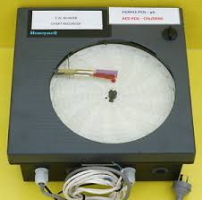 Details About Honeywell Dr4300 Circular Chart Recorder