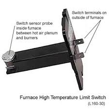 what is a high rature limit switch