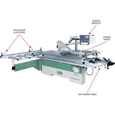 14 10 hp 3 phase sliding table saw