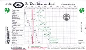 St Clare Garden Planner