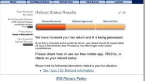 2015 Irs Tax Refund Schedule Irs Begin Efile Testing With