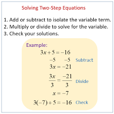 Solving Two Step Equations