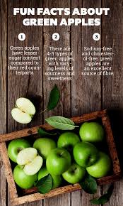 green apple is the super fruit
