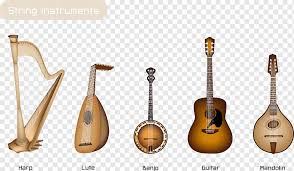 Not only string instrument, but guitar is undoubtedly the king of all the musical instruments! Mandolin Banjo Musical Instrument String Instrument All Kinds Of Decorative Piano Furniture Decor Piano Png Pngwing