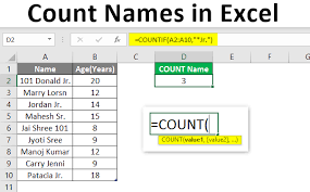 count specific names in excel